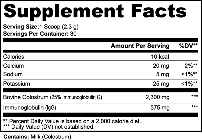 Restora Colostrum™ Powder - 2300mg Immune & Gut Support